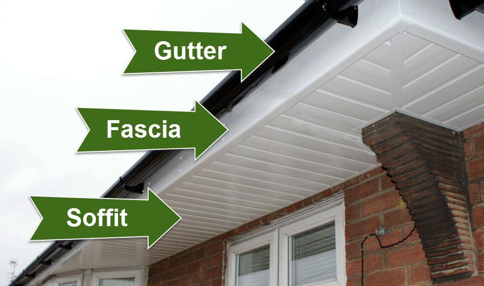 Fascia, Soffit & Guttering